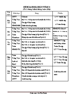 Kế hoạch bài học tuần 34 lớp 4 - Năm học 2016-2017 - Lê Văn Hoàn